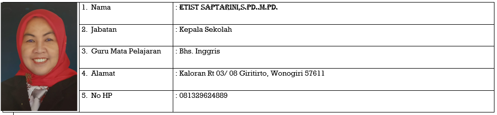 Kepala Sekolah