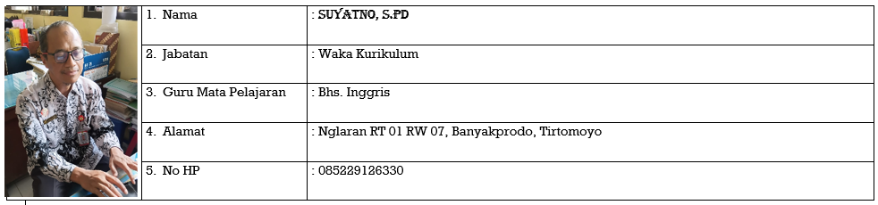 Waka Kurikulum